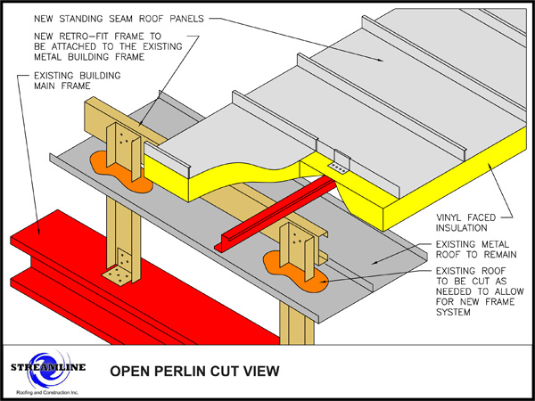 Architectural Diagrams Streamline Roofing & Construction